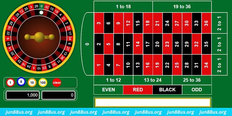 22hello88 gà chọi c1 mới nhất