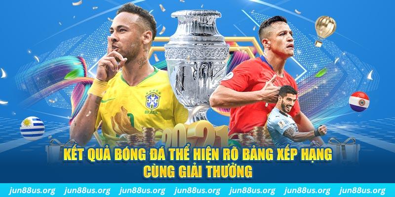 22hello88 RTG Điện tử