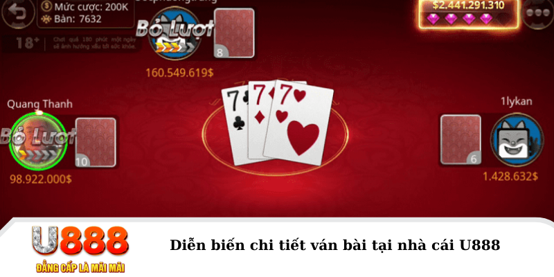 22hello88 xổ số miền nam chủ nhật hàng tuần